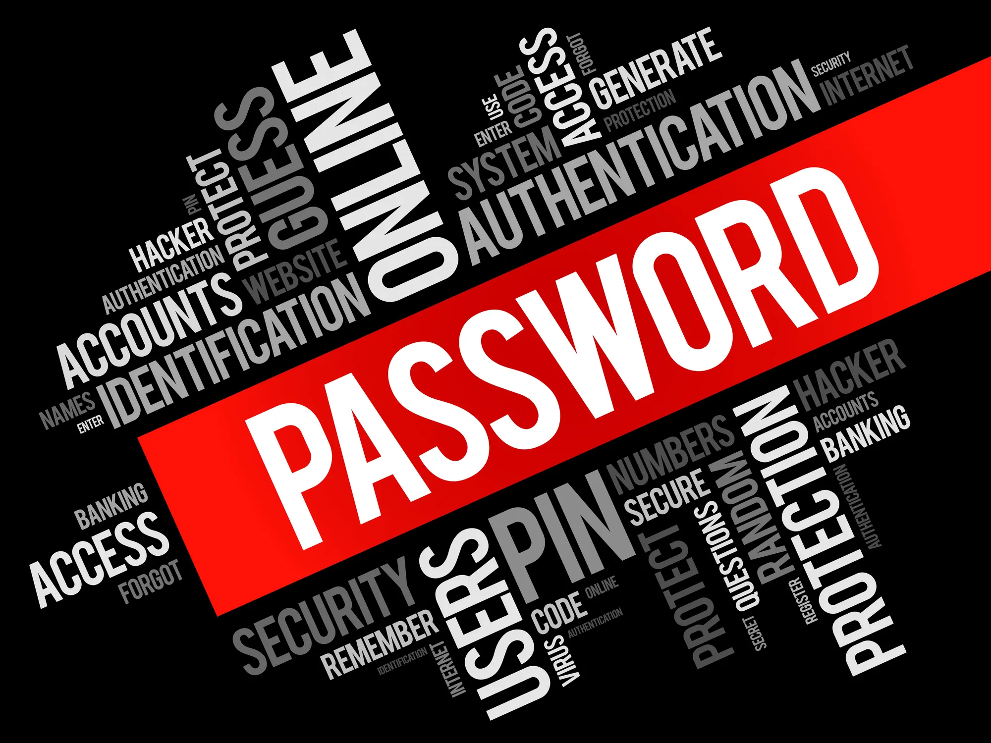 How to Create Random Passwords? A Step-by-Step Guide